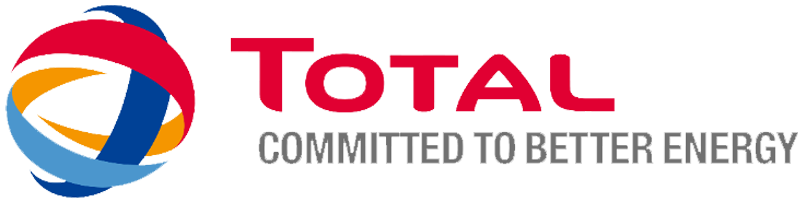 total