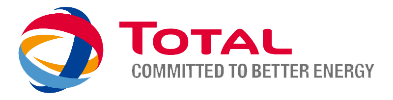 total